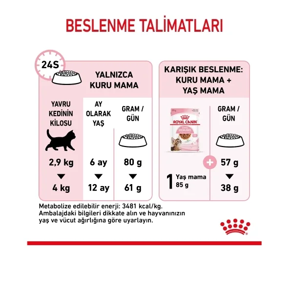 Royal Canin Kitten Sterilised Kısırlaştırılmış Yavru Kedi Maması 2kg