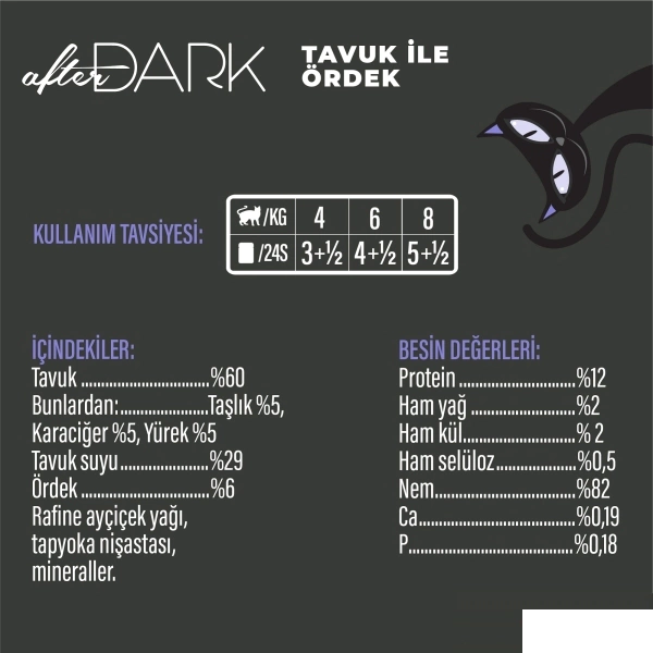 Schesir After Dark Sos içinde Tavuk ve Ördekli Tahılsız Yetişkin Kedi Konservesi 80gr