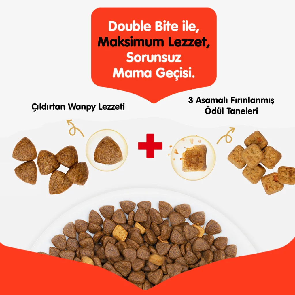 Wanpy Sığır Etli Tahılsız Yetişkin Köpek Maması 1,5kg