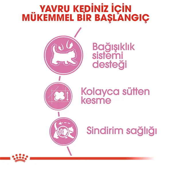 Royal Canin Mother&BabyCat Yavru Kedi Maması 2kg