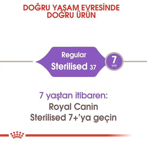 Royal Canin Sterilised 37 Kısırlaştırılmış Kedi Maması 2kg