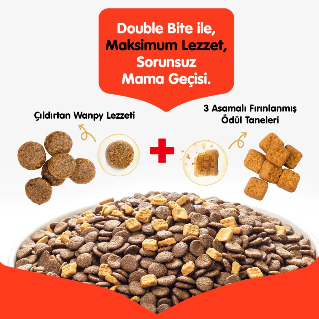 Wanpy Ton Balıklı Tahılsız Yetişkin Kedi Maması 1,5kg