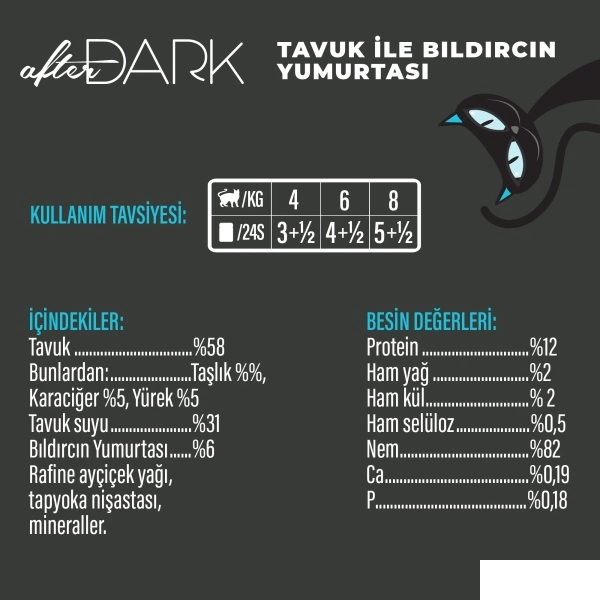 Schesir After Dark Sos İçinde Tavuk ve Bıldırcın Yumurtalı Tahılsız Yetişkin Kedi Konservesi 80gr